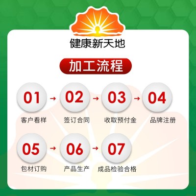 宁红牌优优茶大健康减肥茶保健品蓝帽厂家批发代发图3