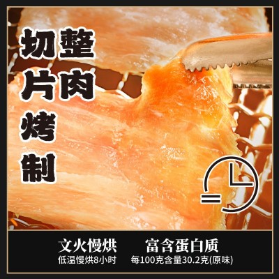 靖江整切优级大片猪肉脯休闲肉类零食肉干55g/片猪肉干批 发散装图2