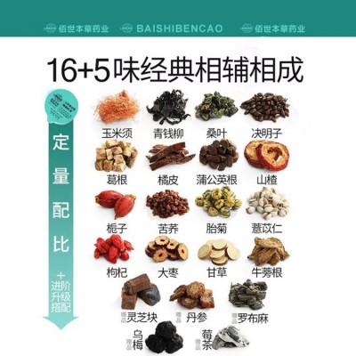 玉米须青钱柳桑叶茶 代加工贴牌袋泡茶 佰世本草代用茶OEM工厂图2