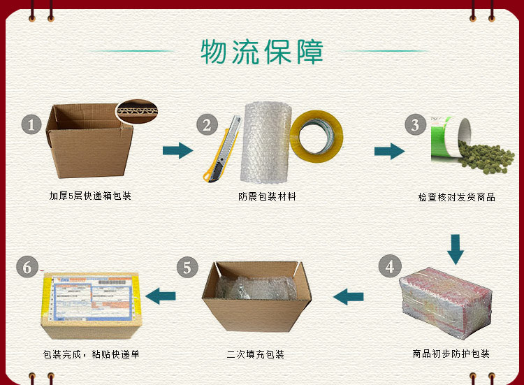 涓変竷绮夈??璇︽儏椤??00鍏嬩唬鎵撶矇