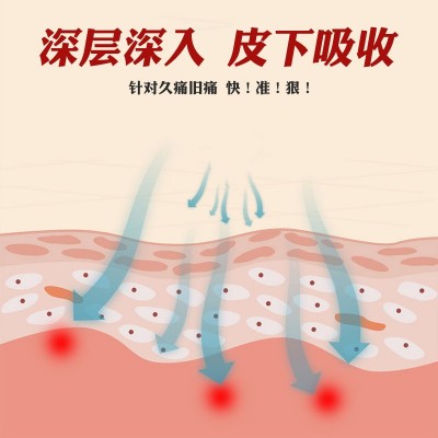 止痛乳膏颈肩腰腿疼痛保健膏筋骨滑膜膝盖关节药膏金洛大师止痛膏图3