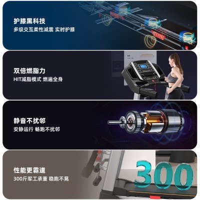 阿鲁克跑步机家轻商用电动走步机电动扬升可折叠室内运动健身器材图1