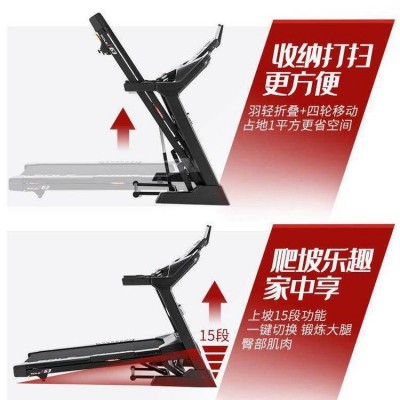 美国SOLE速尔大功率 静音家用跑步机 F63L语音款图3