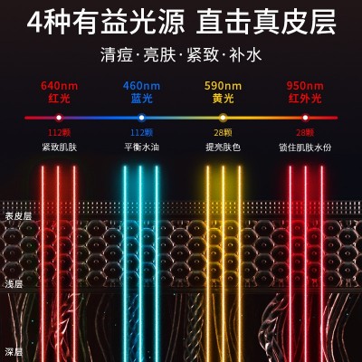 大排灯美容仪家用面部紧致面膜仪光子嫩肤仪补水美白淡斑修 护屏障图2