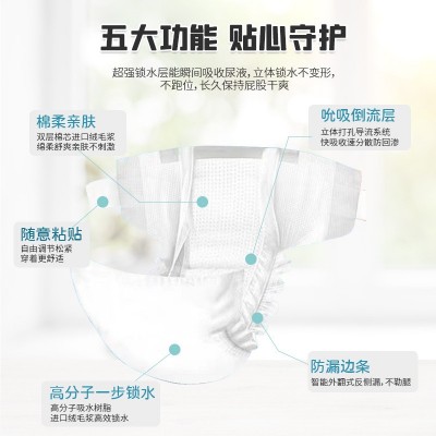 成人纸尿裤大吸量内裤型尿不湿老人专用加大加厚易穿脱拉拉裤图3