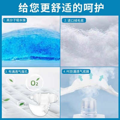 成人纸尿裤大吸量内裤型尿不湿老人专用加大加厚易穿脱拉拉裤图2