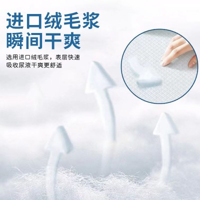 成人护理垫6090老年人隔尿垫床垫一次性卫生用品成人加厚隔尿垫图3
