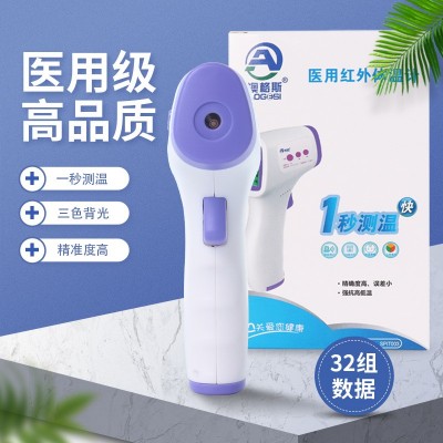 现货批发体温枪电子额温枪 红外测温仪电子温度计 智能感应测温仪图3