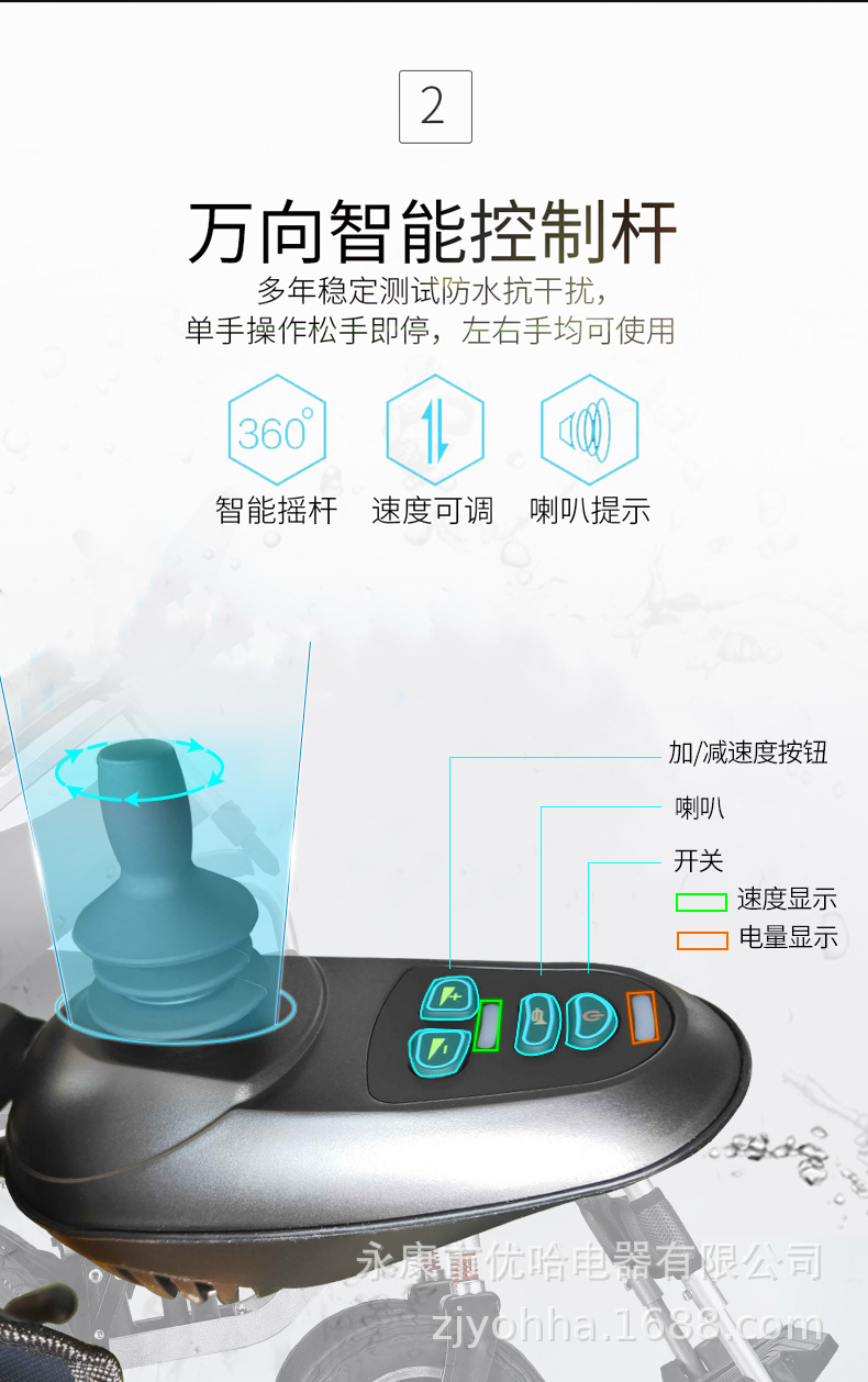 全能D1