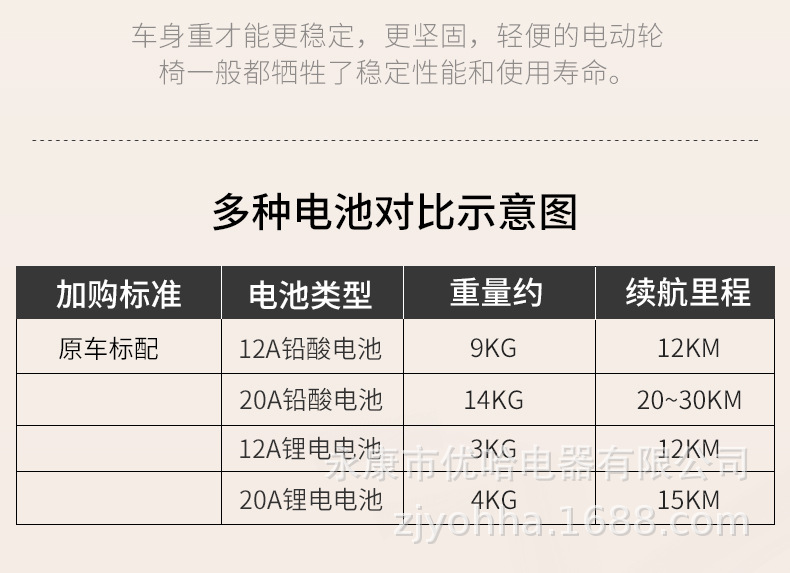 详情4_08