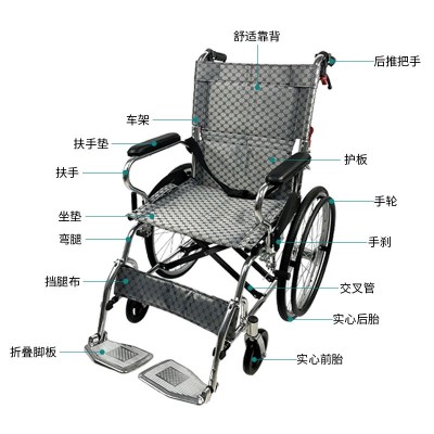 加厚铝合金老人轮椅残疾人可折叠超轻便双支撑架小康复手推代步车图4