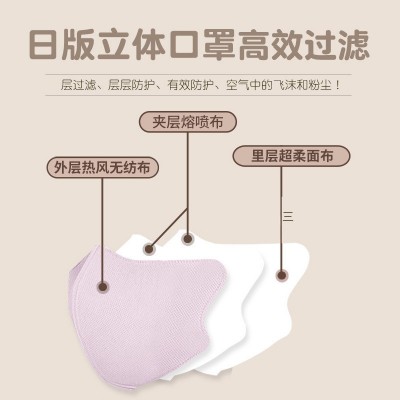 成人挂耳式一次性口罩3d立体高颜值三层防护白色口罩独立 包装10片图3
