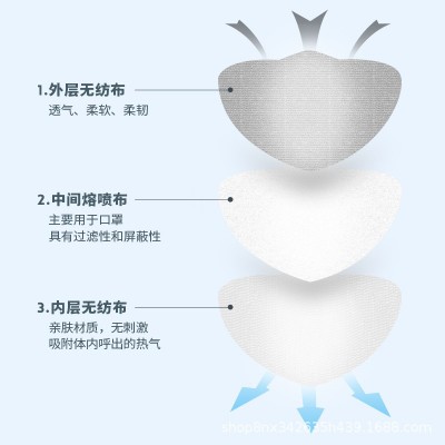 一次性成人口罩白色三层熔喷防护独立包装儿童印花口罩50 只10只装图3