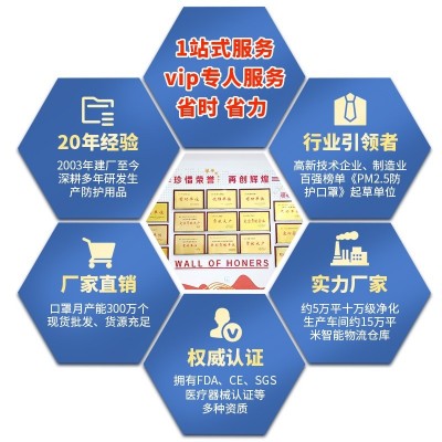 仙万里N95口罩独立包装耳挂式成人五层防护熔喷n95厂家批发甩货图2