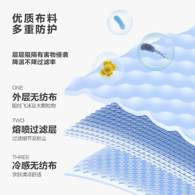 冷感独立装3D立体网红凉感口罩夏薄款冰感三层鱼形透气时 尚潮批发图2