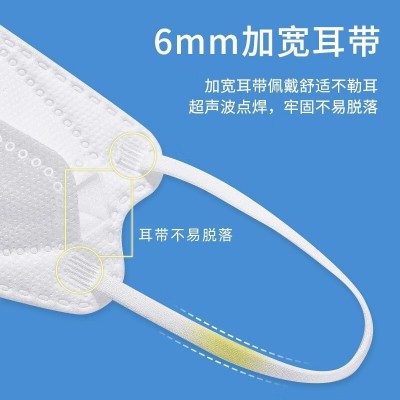 医贝优医用n95口罩鱼嘴型N95正品灭菌级防病毒独立包装 四层防护图4