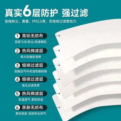 以安KN95一次性防尘口罩3D立体工业用六层防护透气型折叠面罩图2