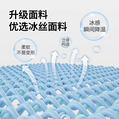 防晒口罩防紫外线冰丝面罩女夏季全脸户外透气薄款高颜值厂家批发图5