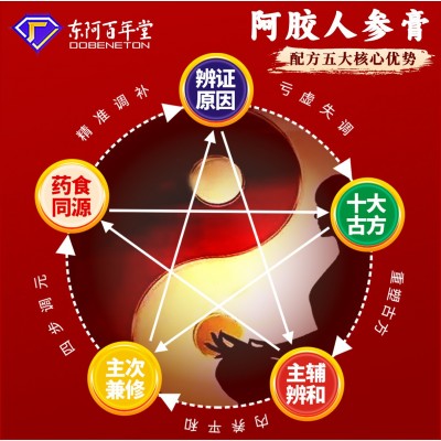 东阿百年堂酸枣仁膏滋补膏类茯苓玉灵膏滋养生八珍膏方阿胶人参膏图3