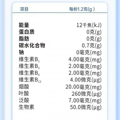 【一件代发】中冈制药多种维生素B族片运动营养耐力类66片/瓶图4