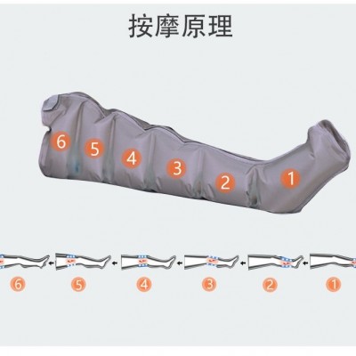 脉冲空气波压力治疗仪 空气肢体压力治疗仪 医用设备图4