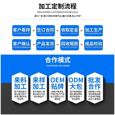 益生元蓝莓叶黄素酯压片青少年好视力维生素咀嚼片网红同款批发图3