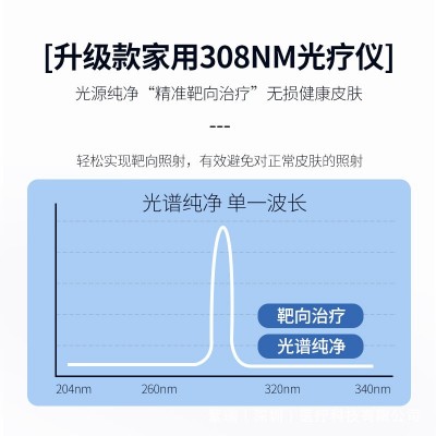Ziree紫瑞 308nm紫外线光疗仪白斑小面积治疗家用 厂家批发跨境图3