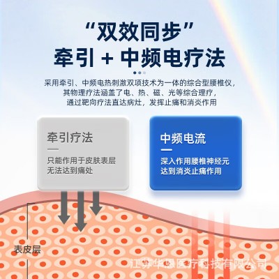 仙鹤曲度腰椎间盘突出腰部按摩器腰肌劳损中频医院家用YKX-Y40图2