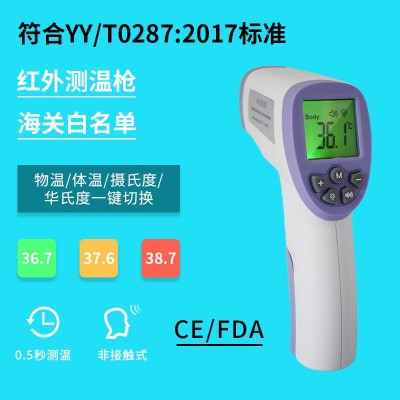 内外贸出口额温枪CE FDA TUV三色背光温度计批发 成人儿童体温枪图4
