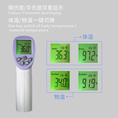 内外贸出口额温枪CE FDA TUV三色背光温度计批发 成人儿童体温枪图3