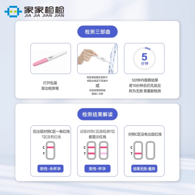 人绒毛膜促性腺激素（HCG）检测试纸图3