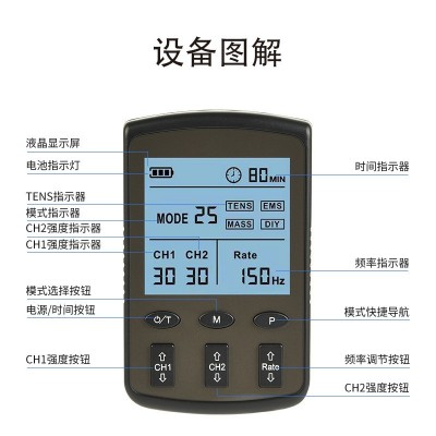 针灸电疗仪家用理疗脉冲按摩器贴颈椎腰部背部多功能电疗经络疏通