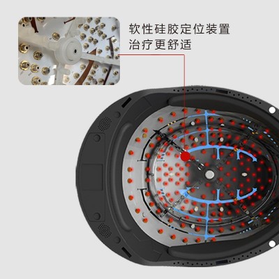 科诺厂家直销出口现货KN-8000C生发仪生发帽半导体激光治疗仪图4