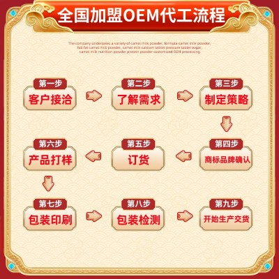 建祥牦牛奶粉罐装中老年奶粉代加工OEM源头厂家制定贴牌图1