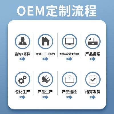 醇味疆缘配方驼乳粉70%驼奶粉贴牌定制新疆骆驼粉厂家OEM代加工图3