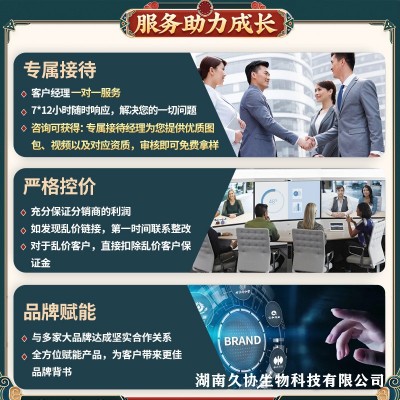 仁和妇科凝胶敷料宫颈糜烂阴道炎减少白带私处保养私密护理液代发图2