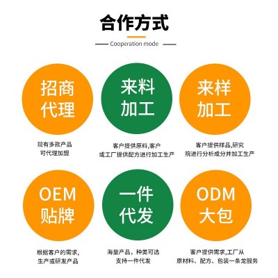 硬胶囊软胶囊代加工压片糖果贴 牌代 工酵素糖果硬胶囊pvc压板图5