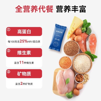 代餐粉胶原蛋白代餐奶昔营养早餐饱腹体重管理高蛋白代餐膳食纤维图3
