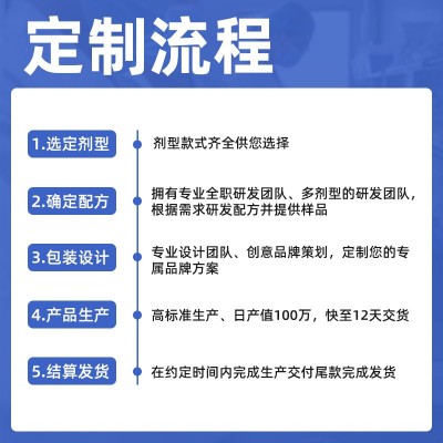 贴牌代加工胶原蛋白肽小分子谷胱甘肽美白饮玻尿酸胶原蛋白口服液图5