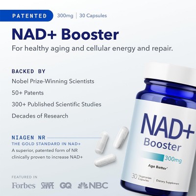 跨境NAD+胶囊抗衰老烟酰胺胶囊Nad+ Capsules亚马逊爆款NAD补充剂图2