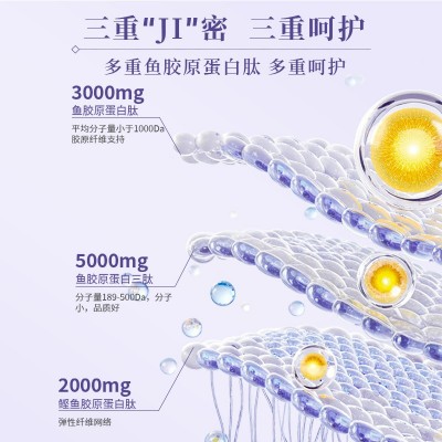 sod酵母花胶蛋白肽贴牌pqq白番茄烟酰胺饮品代发金顶侧耳 麦角硫因图3