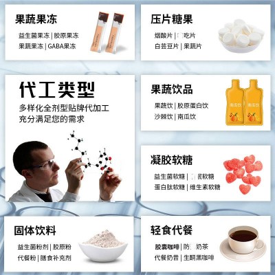 私域猴头菇多肽益生菌冻干活性益生菌粉肠道益生菌三万亿会销微商图4