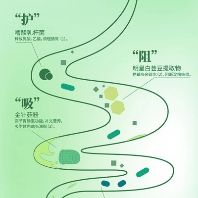 益生菌植物嗨吃酵素饮批发 酵素原液so畅清排便白芸豆酵素